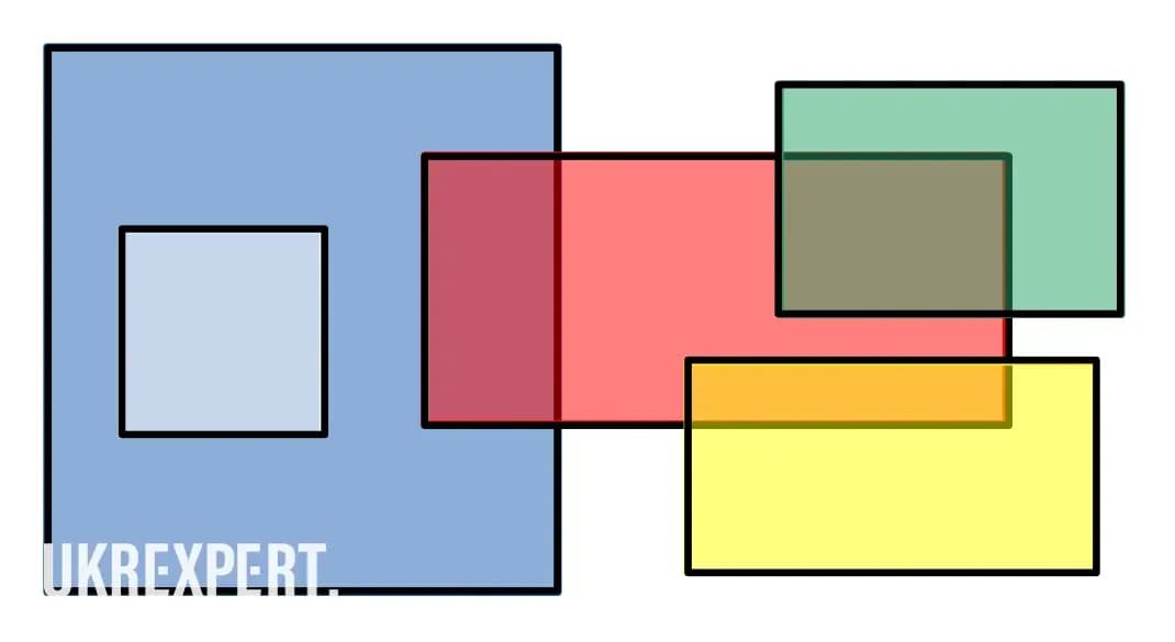 rectangles